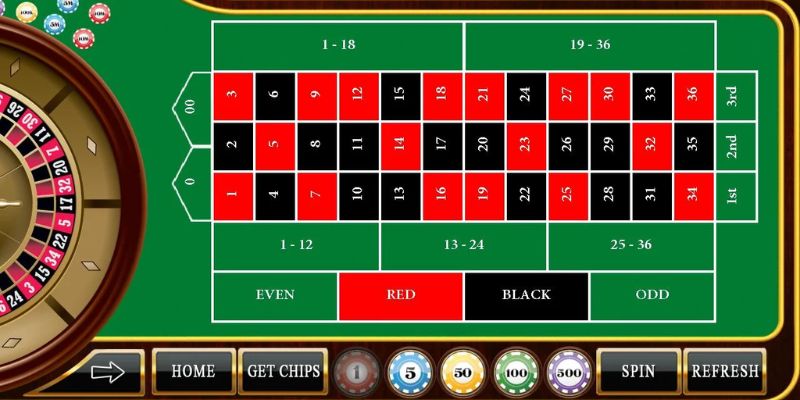 Danh sách cửa cược Roulette là gì?